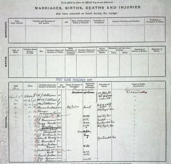 Titanic Disaster British National Archives Documents - Image 3