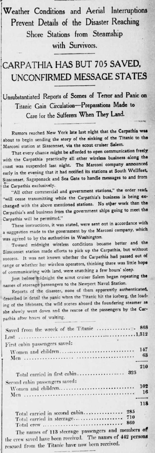 Titanic Disaster: Newspaper Articles (1912-1922) - Image 6
