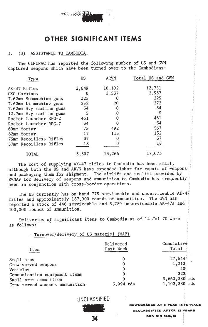 Vietnam War MACV Command Army Activity Summaries (1968-1972) - Image 5