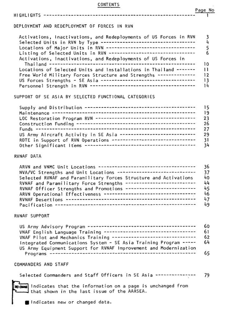 Vietnam War MACV Command Army Activity Summaries (1968-1972) - Image 6