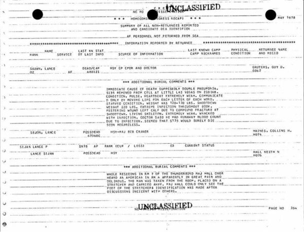 Vietnam War: POW/MIA Summary of All Reported Non-Returnees