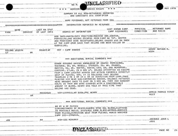 Vietnam War: POW/MIA Summary of All Reported Non-Returnees - Image 2