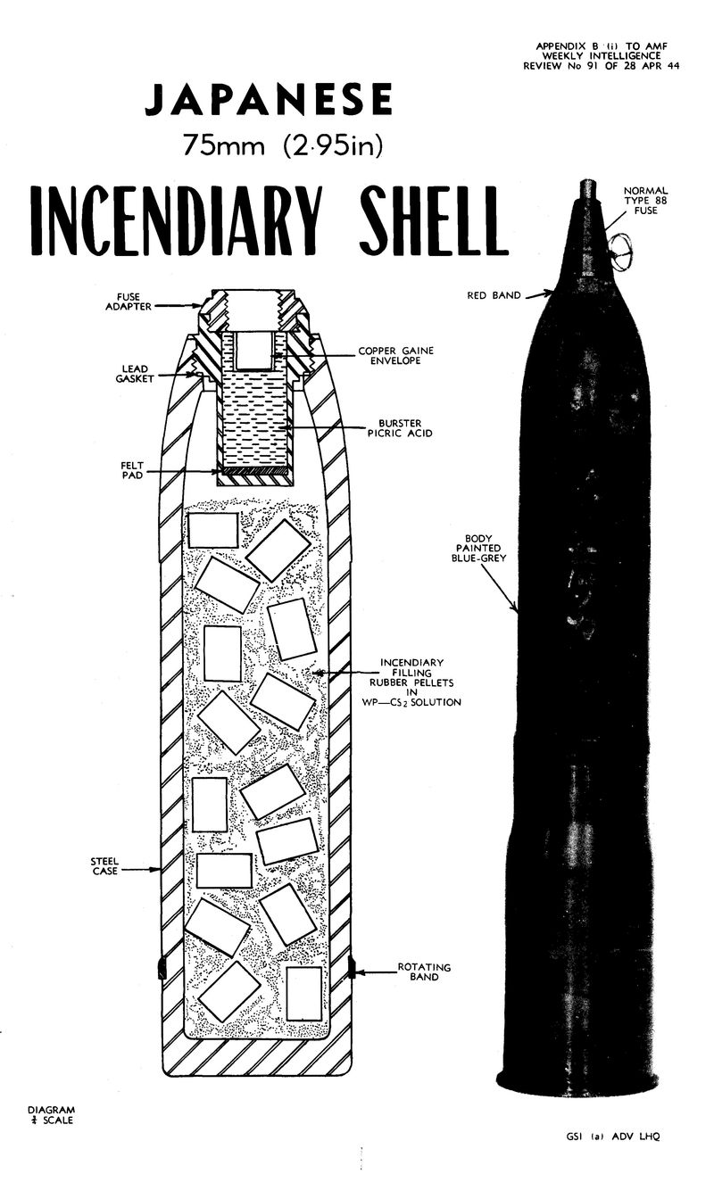 World War II: Australian Military Weekly Intelligence Reports 1943-44 - Image 9