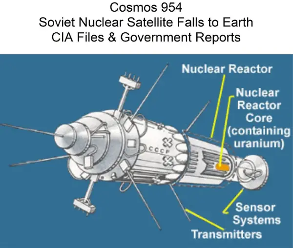 Cosmos 954: Nuclear Satellite Crash and Recovery